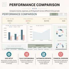 Simple Bookkeeping Spreadsheet | All-In-One Finance Tracker