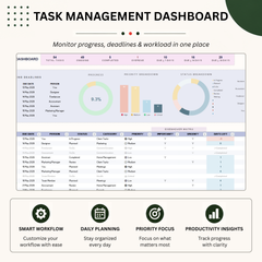 All-In-One Productivity Planner
