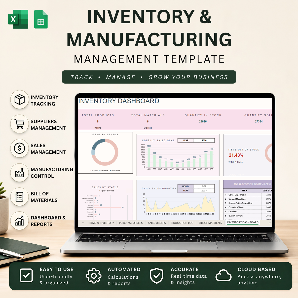 Inventory & Manufacturing Management Template