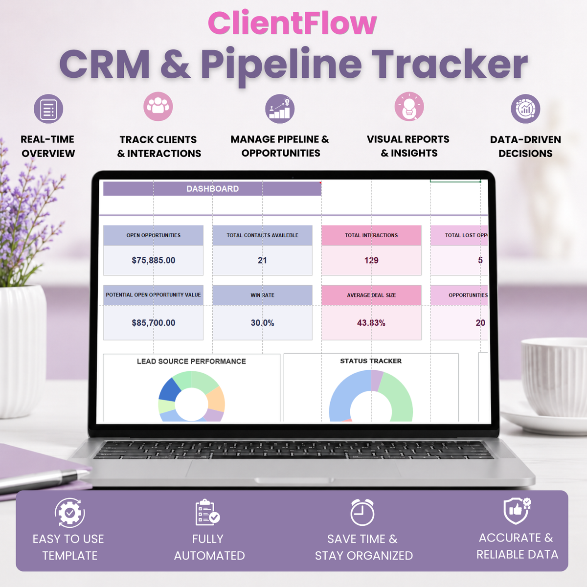 ClientFlow – CRM & Pipeline Tracker