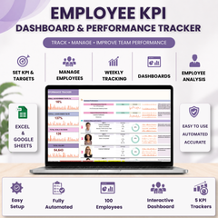 Employee KPI Dashboard & Performance Tracker