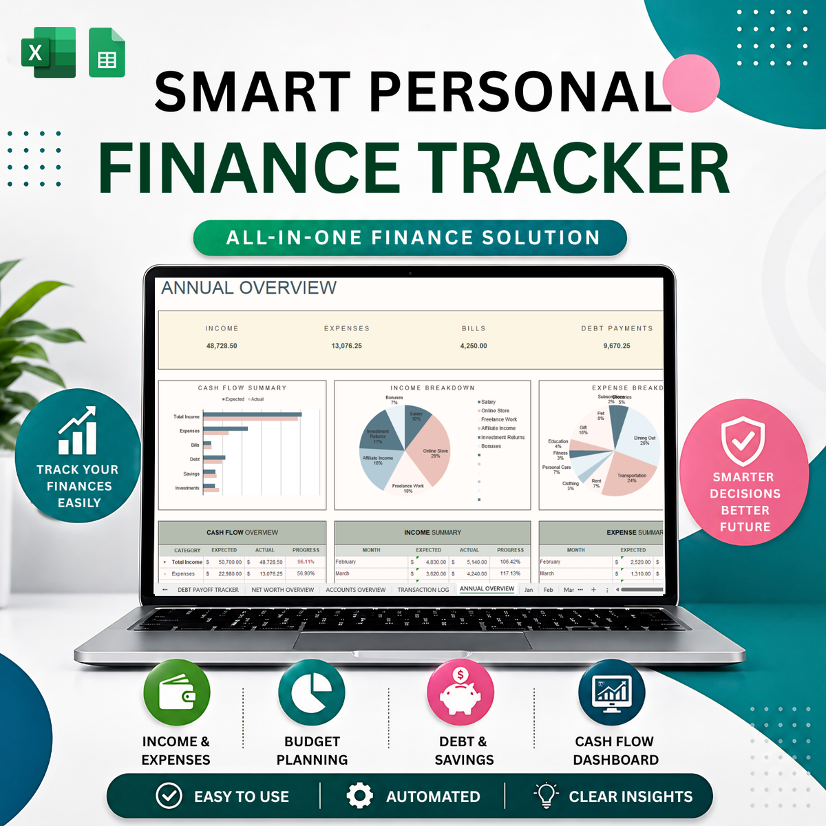 Smart Personal Finance Tracker