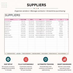 Inventory & Manufacturing Management Template