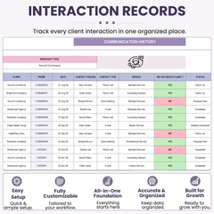 All-In-One Business management system