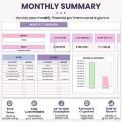 All-In-One Business management system