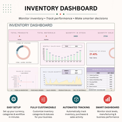 Inventory & Manufacturing Management Template